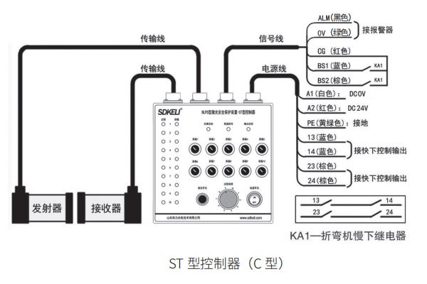 折彎機保護裝置ST控制器C型控制器接線圖